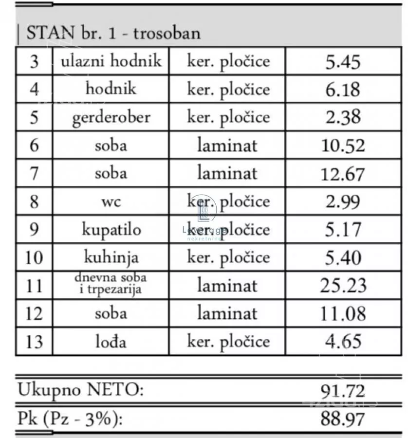 Troiposoban stan | 4zida