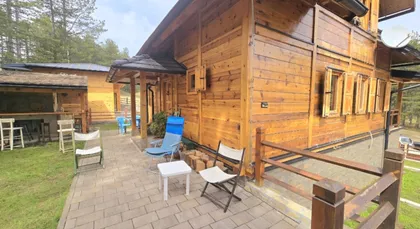 Okolne lokacije | 4zida.rs