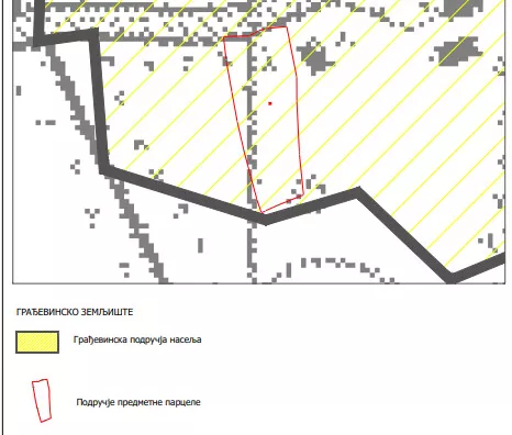 Građevinsko zemljište | 4zida
