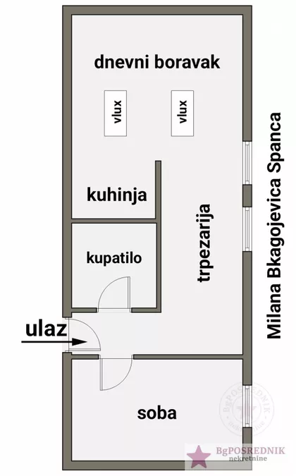 Milana Blagojevića Španca | 4zida.rs