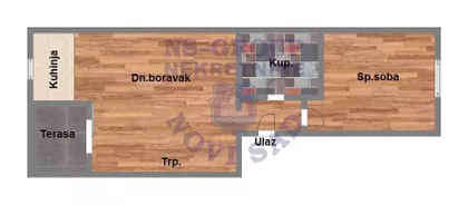 Braće Grim | 4zida.rs