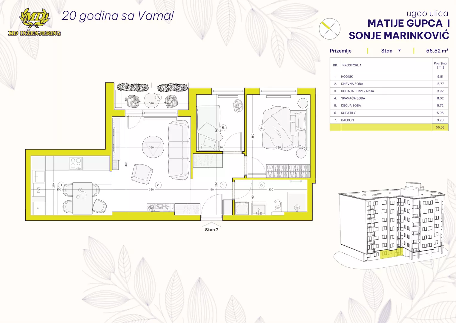 Dvosoban stan | 4zida