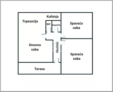 Karlovčić