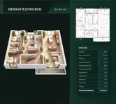 Veternik, Gradske lokacije, Novi Sad | 4zida.rs | 4zida.rs