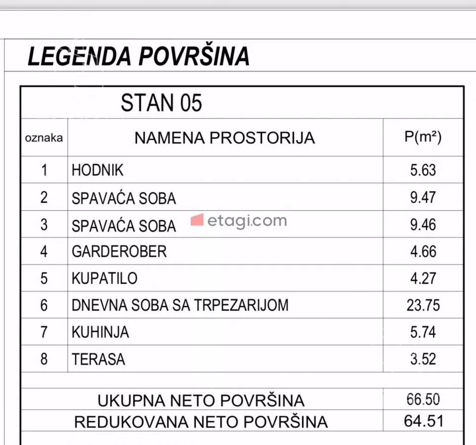 Dvoiposoban stan | 4zida