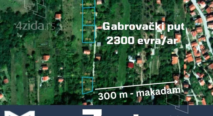 Građevinsko zemljište | 4zida