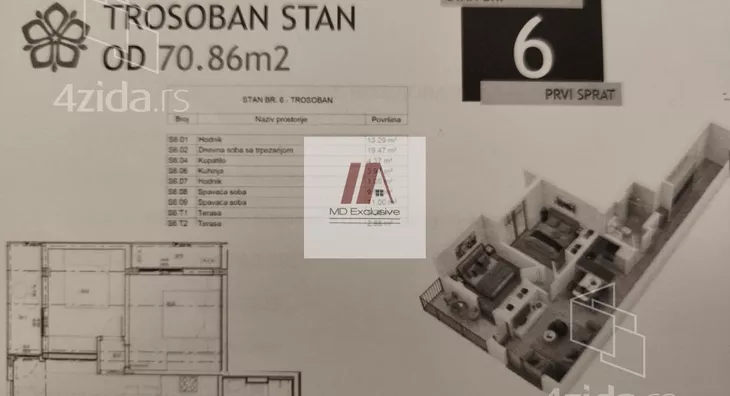 Dvoiposoban stan | 4zida