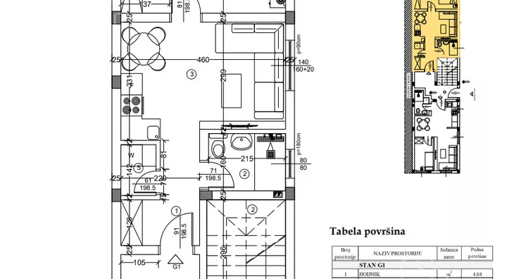 Jednoiposoban stan | 4zida