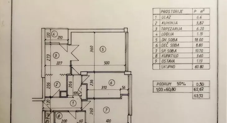 Dvoiposoban stan | 4zida