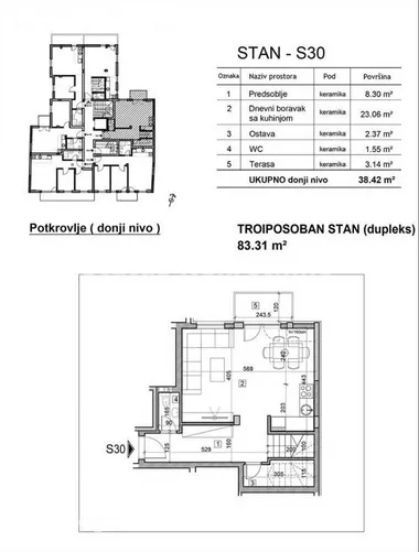 Salajka | 4zida.rs