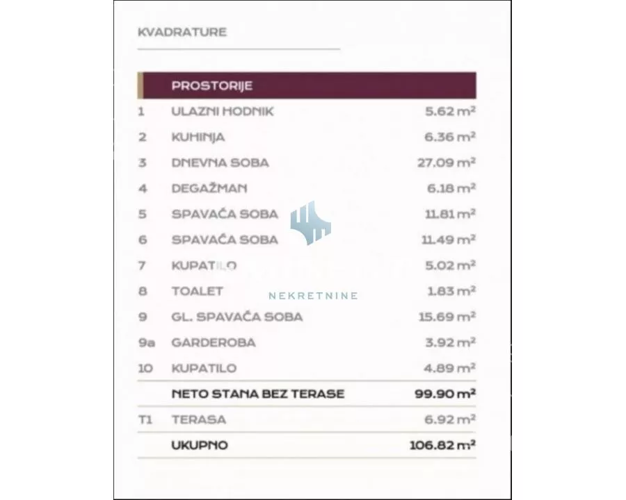 Četvorosoban stan | 4zida