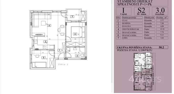 Dvoiposoban stan | 4zida