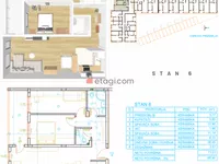 Palilula, Gradske lokacije, Niš | 4zida.rs