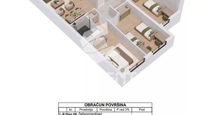 Četvorosoban stan | 4zida