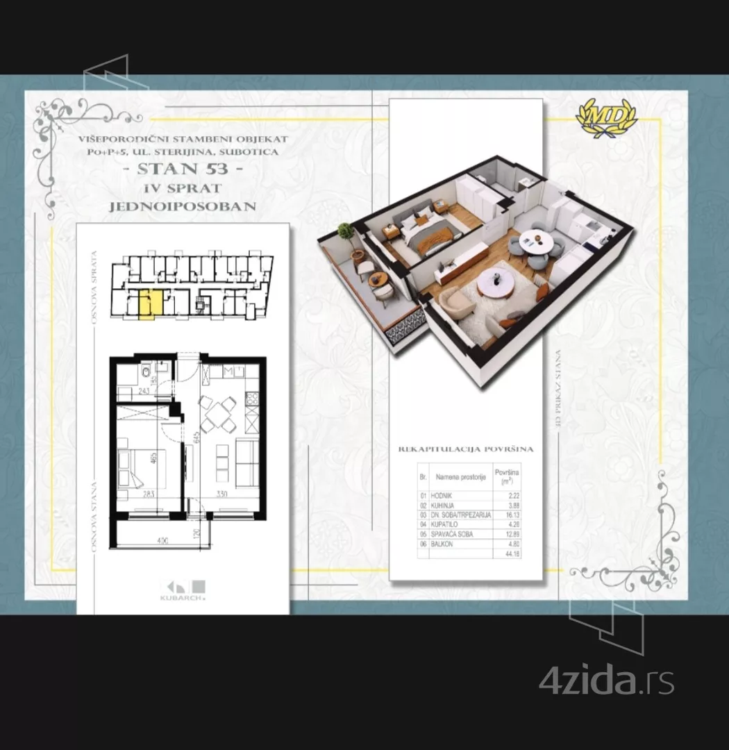 Jednoiposoban stan | 4zida