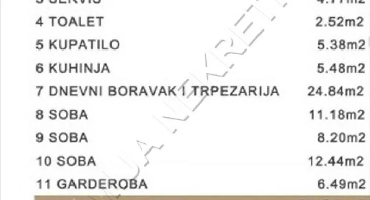 Četvorosoban stan | 4zida