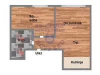 Klisa, Gradske lokacije, Novi Sad | 4zida.rs