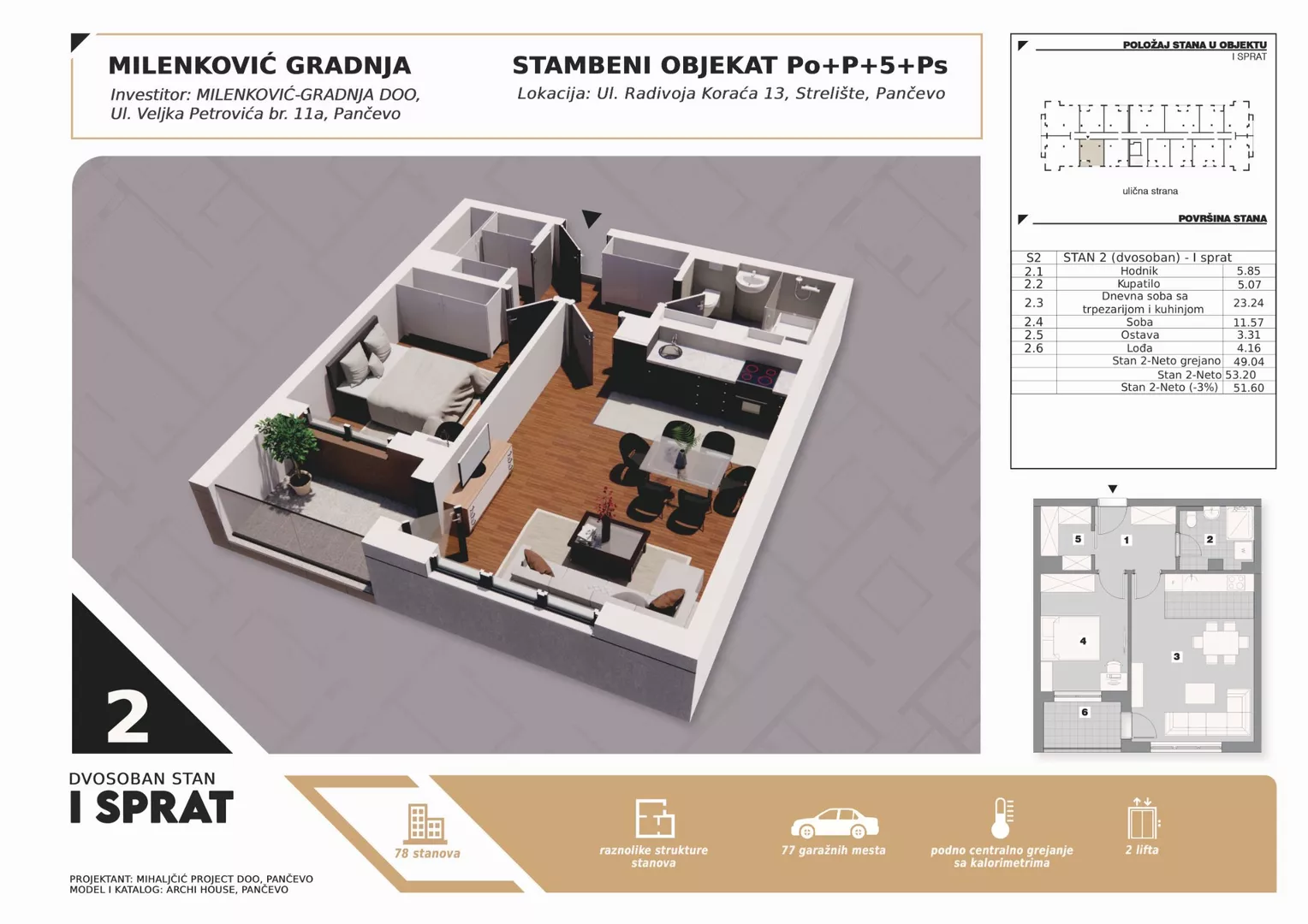 Dvosoban stan | 4zida