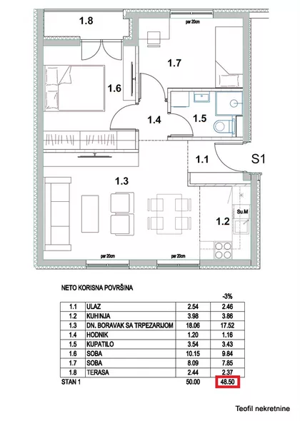 Put za Ovču | 4zida.rs