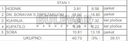 Marina Držića | 4zida.rs