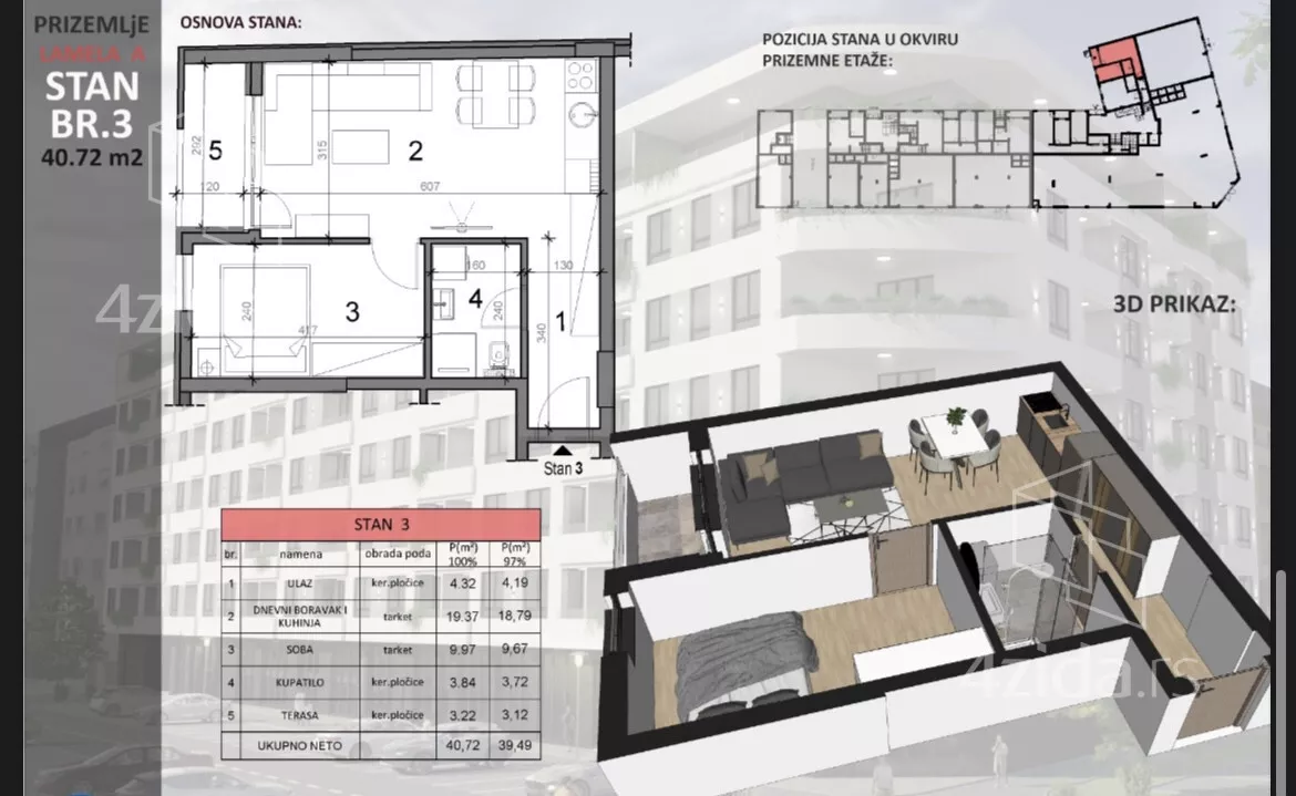 Dvosoban stan | 4zida