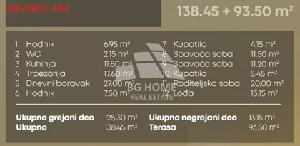 Bože Jankovića | 4zida.rs