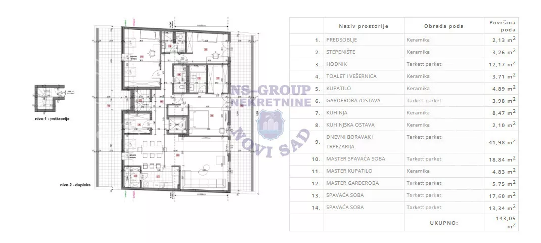 Četvorosoban stan | 4zida