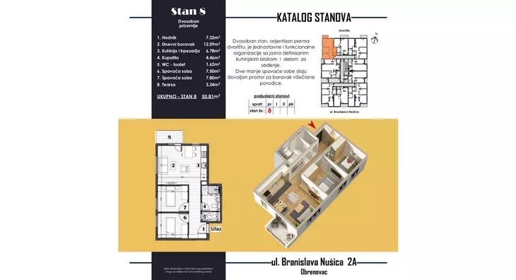 Dvosoban stan | 4zida