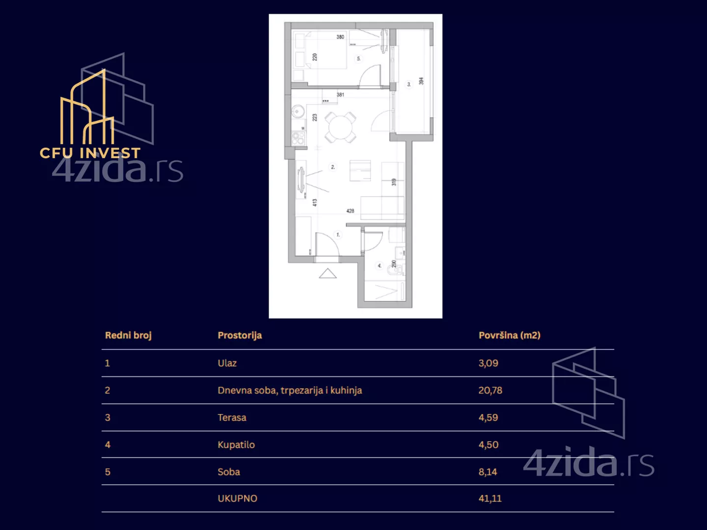 Dvosoban stan | 4zida