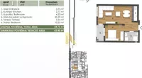 Novi Sad, Gradske lokacije, Telep | 4zida.rs | 4zida.rs