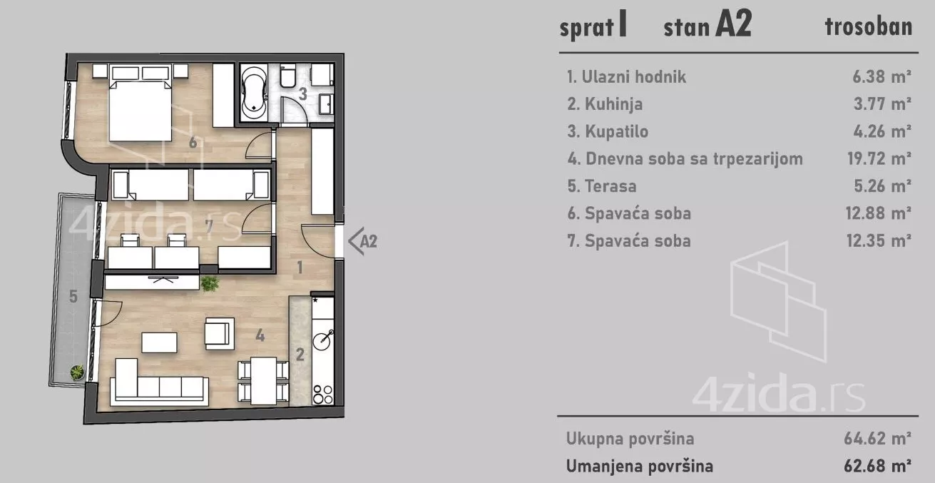 Trosoban stan | 4zida