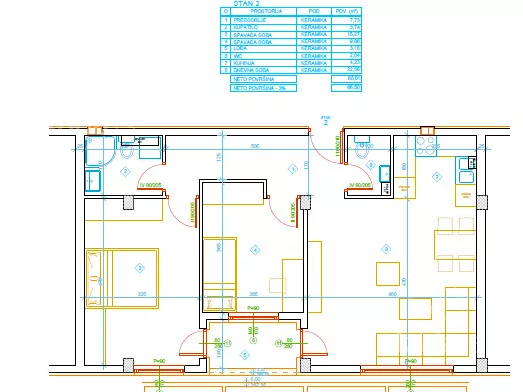 Dvoiposoban stan | 4zida