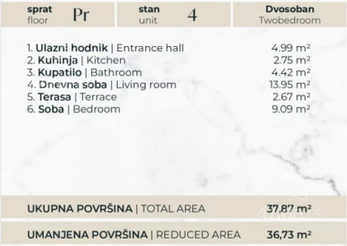 Dvosoban stan | 4zida