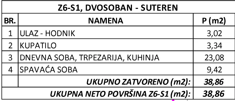 Dvosoban stan | 4zida