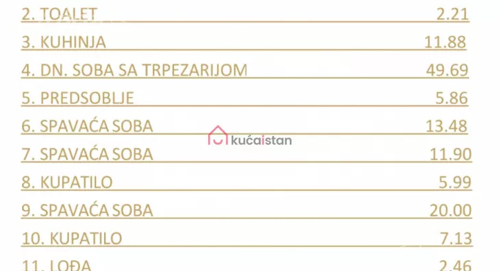 Četvorosoban stan | 4zida