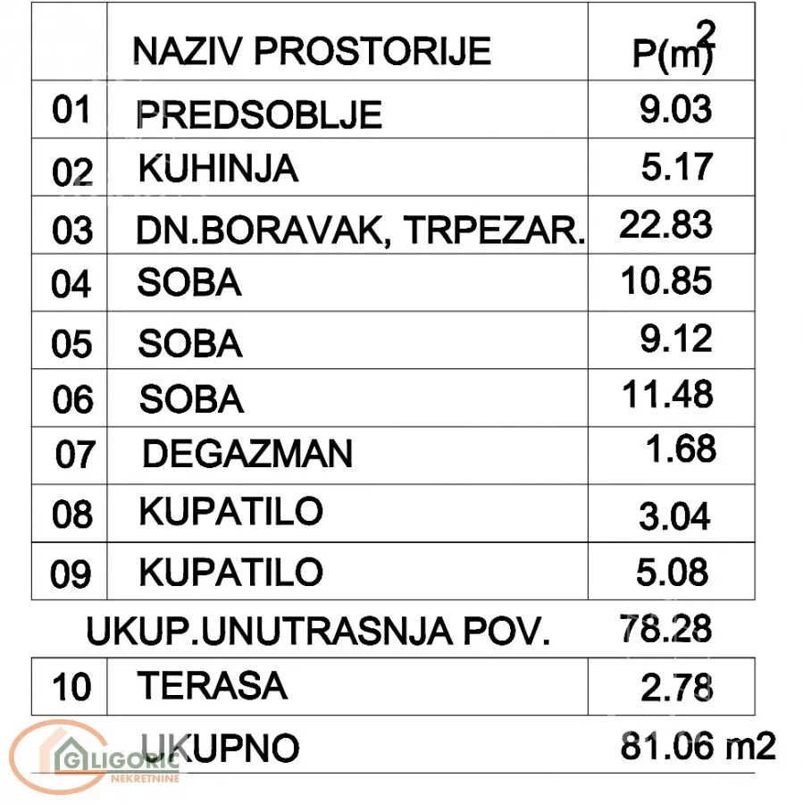 Troiposoban stan | 4zida