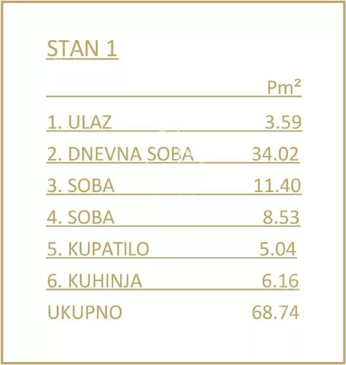 Dvoiposoban stan | 4zida