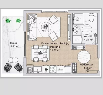 Gradske lokacije | 4zida.rs