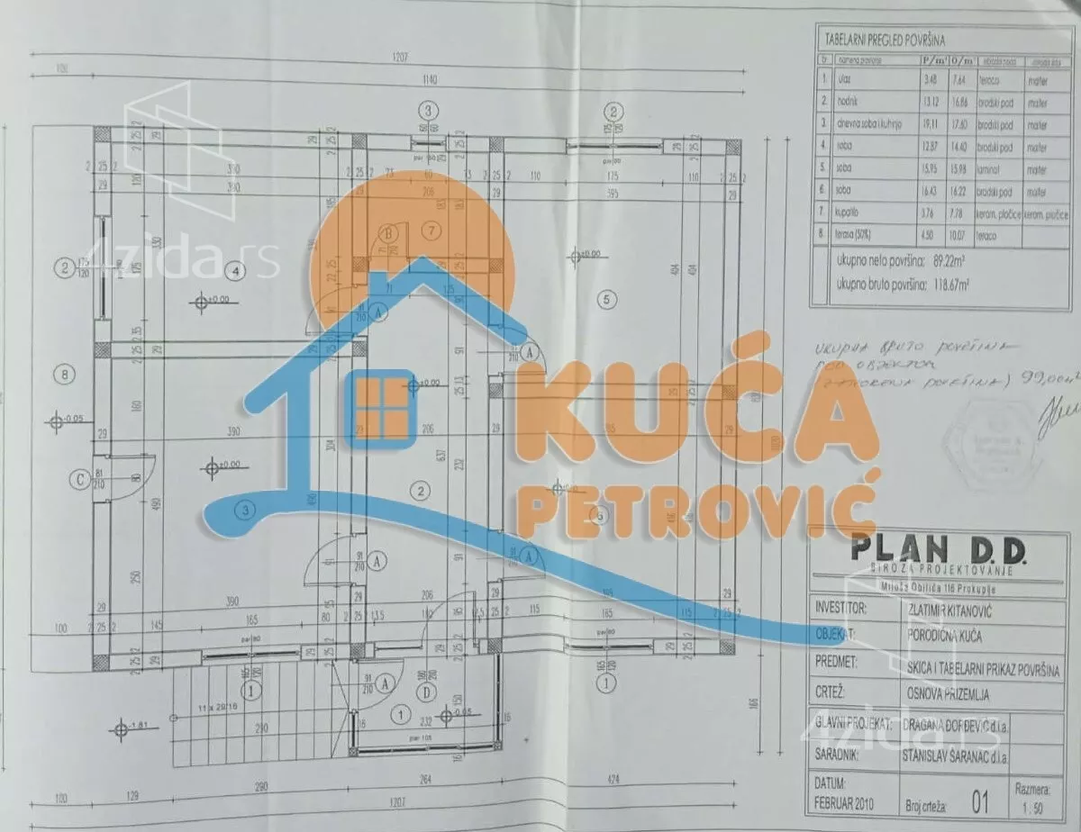 1-etažna kuća | 4zida