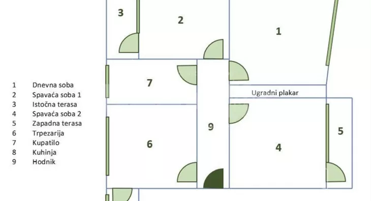 Trosoban stan | 4zida