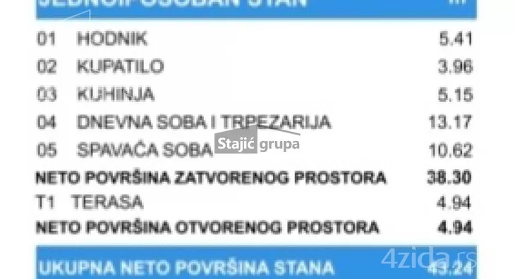 Dvosoban stan | 4zida