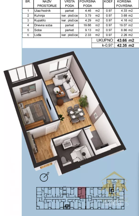 Dvosoban stan | 4zida