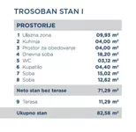 Dvoiposoban stan | 4zida