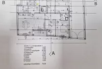 Sombor, Gradske lokacije, Centar | 4zida.rs | 4zida.rs