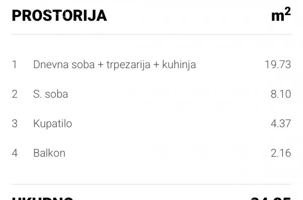 Dvosoban stan | 4zida