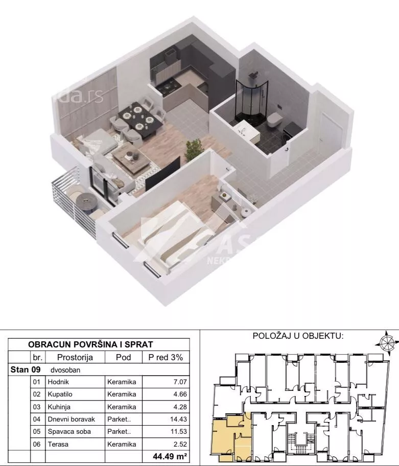 Dvosoban stan | 4zida