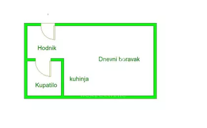Petra Drapšina | 4zida.rs
