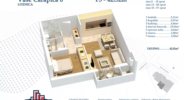 Dvosoban stan | 4zida