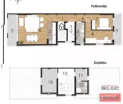 Novi Sad, Gradske lokacije, Telep, Bulevar Patrijarha Pavla (Somborski Bulevar) | 4zida.rs | 4zida.rs