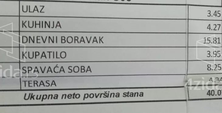 Jednoiposoban stan | 4zida